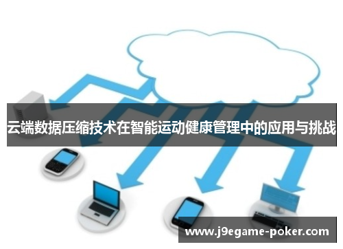 云端数据压缩技术在智能运动健康管理中的应用与挑战